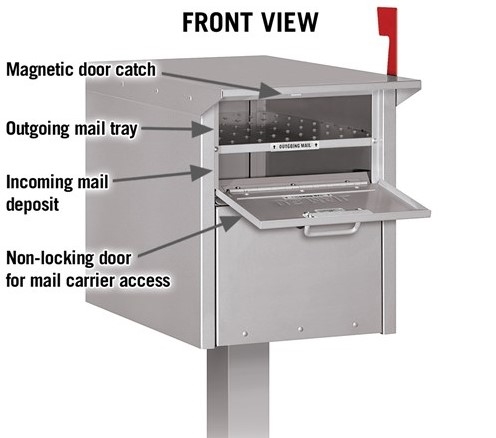 Locking Mail Chest 